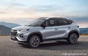 Suzuki Fronx Gets Level 2 ADAS in Indonesia, India Launch Next?