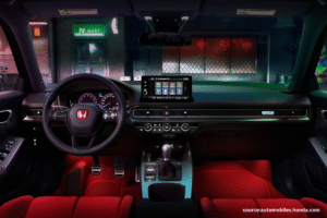 The Honda Civic Type R